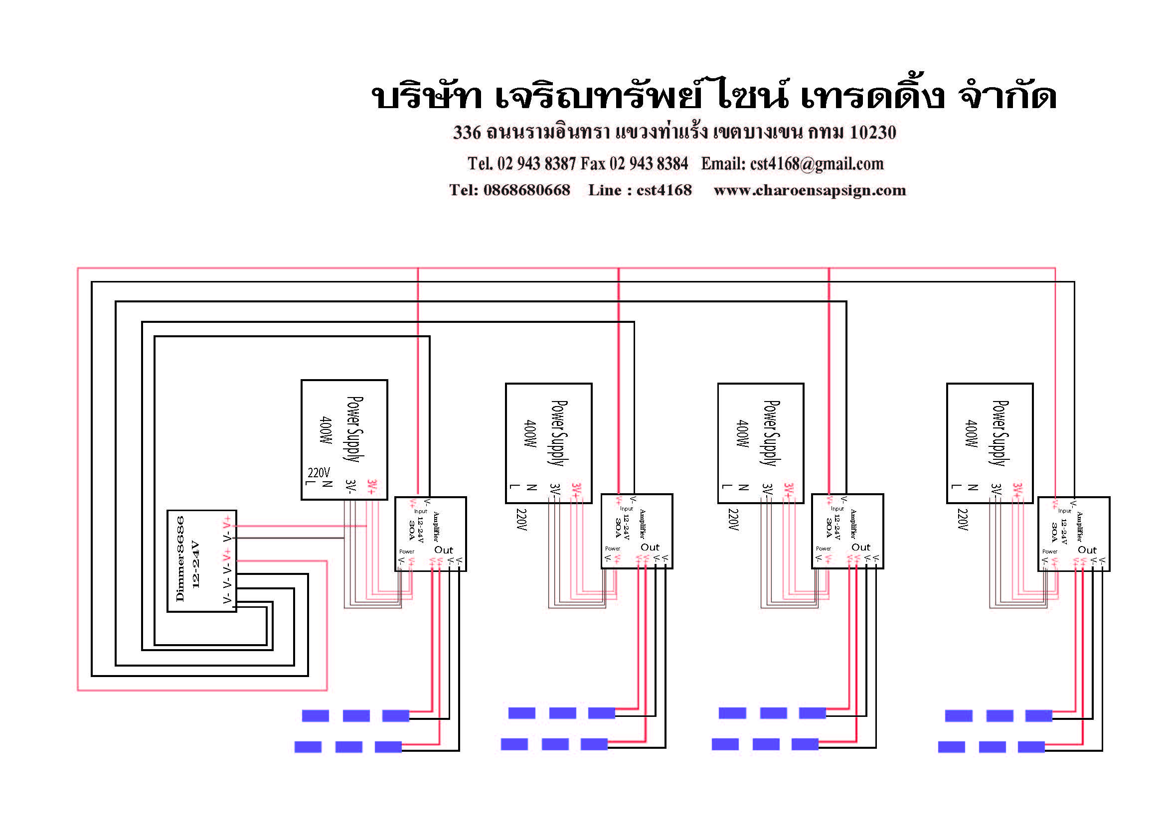 ดิมเมอร์ 12A ร่วมกับแอมพลิฟาย 30A จำนวน 4 ชุด