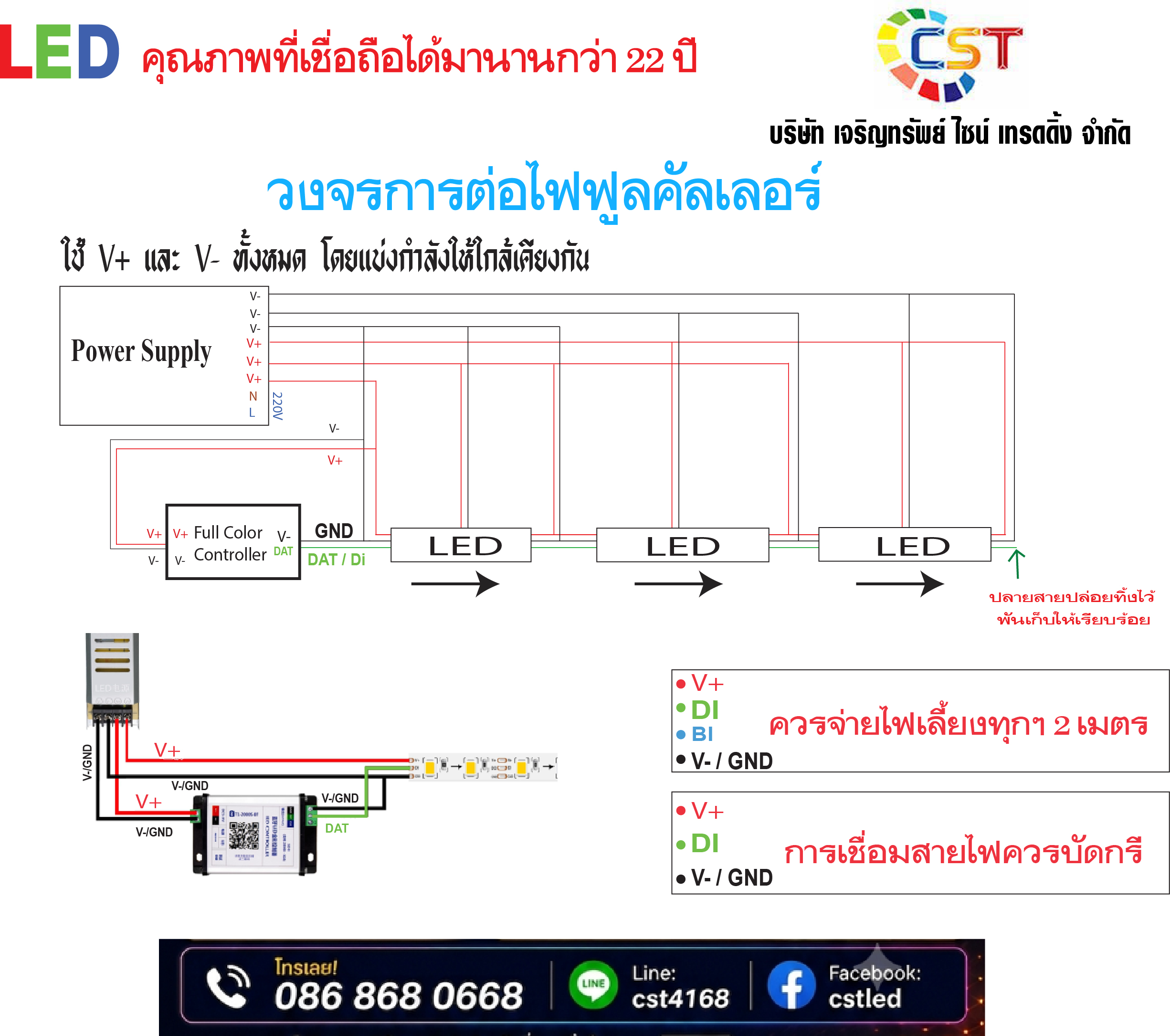 ผังการต่อไฟและสัญญาณ