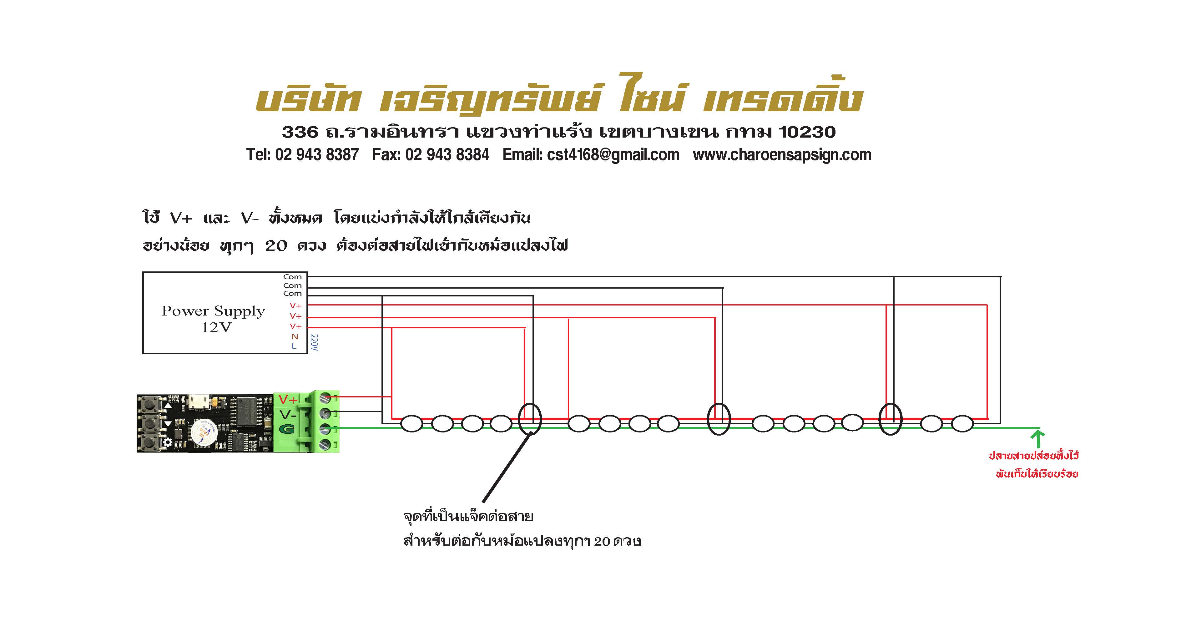 ตัวอย่างคอนโทรลเลอร์รุ่น FMN