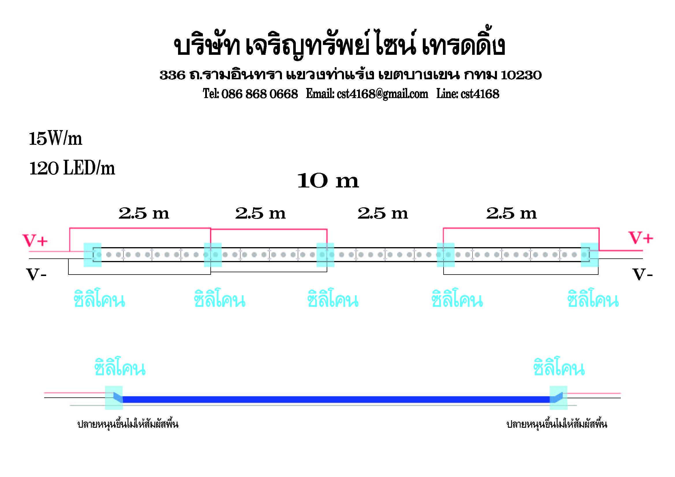 การต่อสายไฟและซีลซิลิโคนไฟริบบิ้น