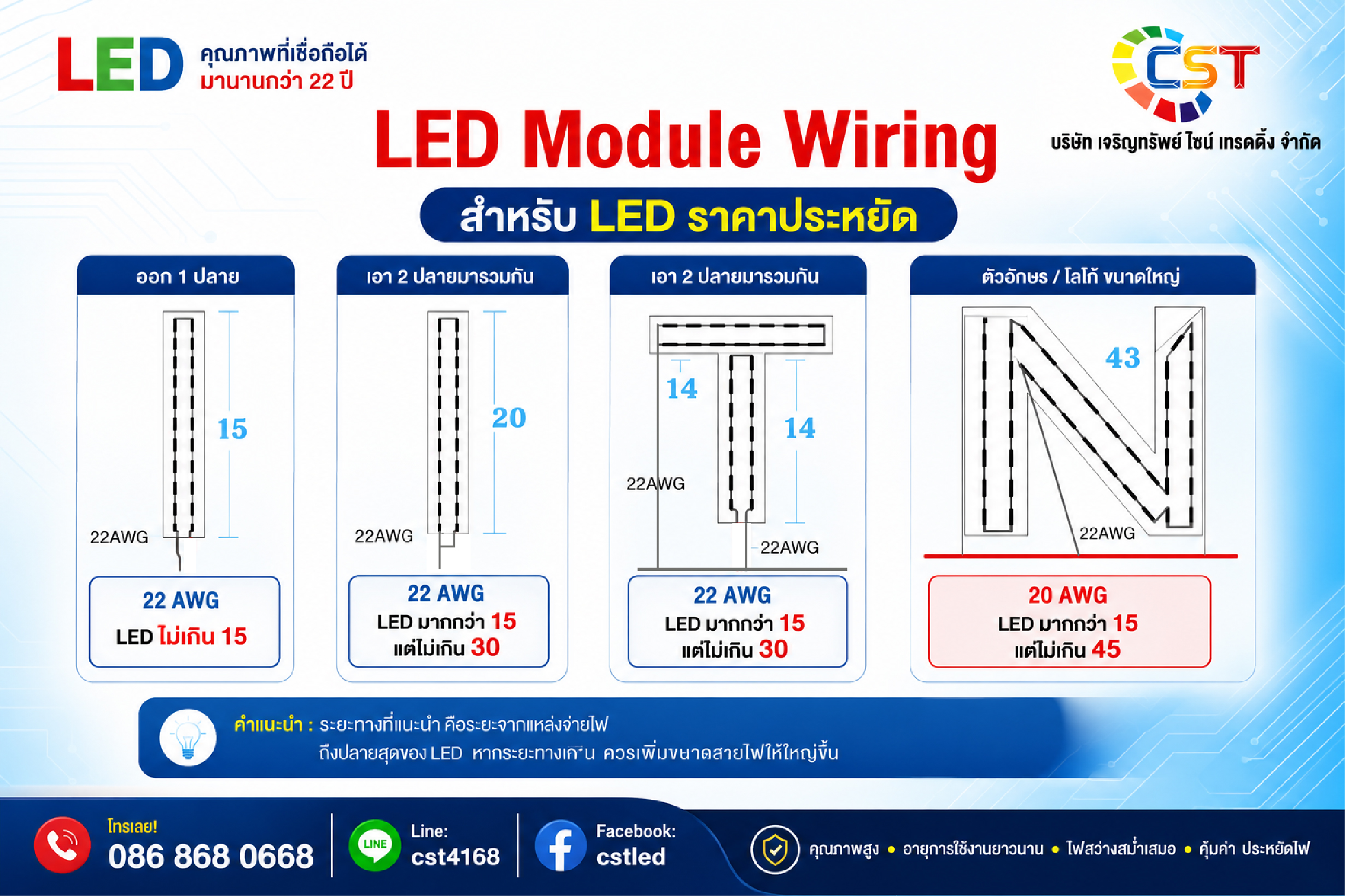 การเดินสายไฟ LED โมดูล