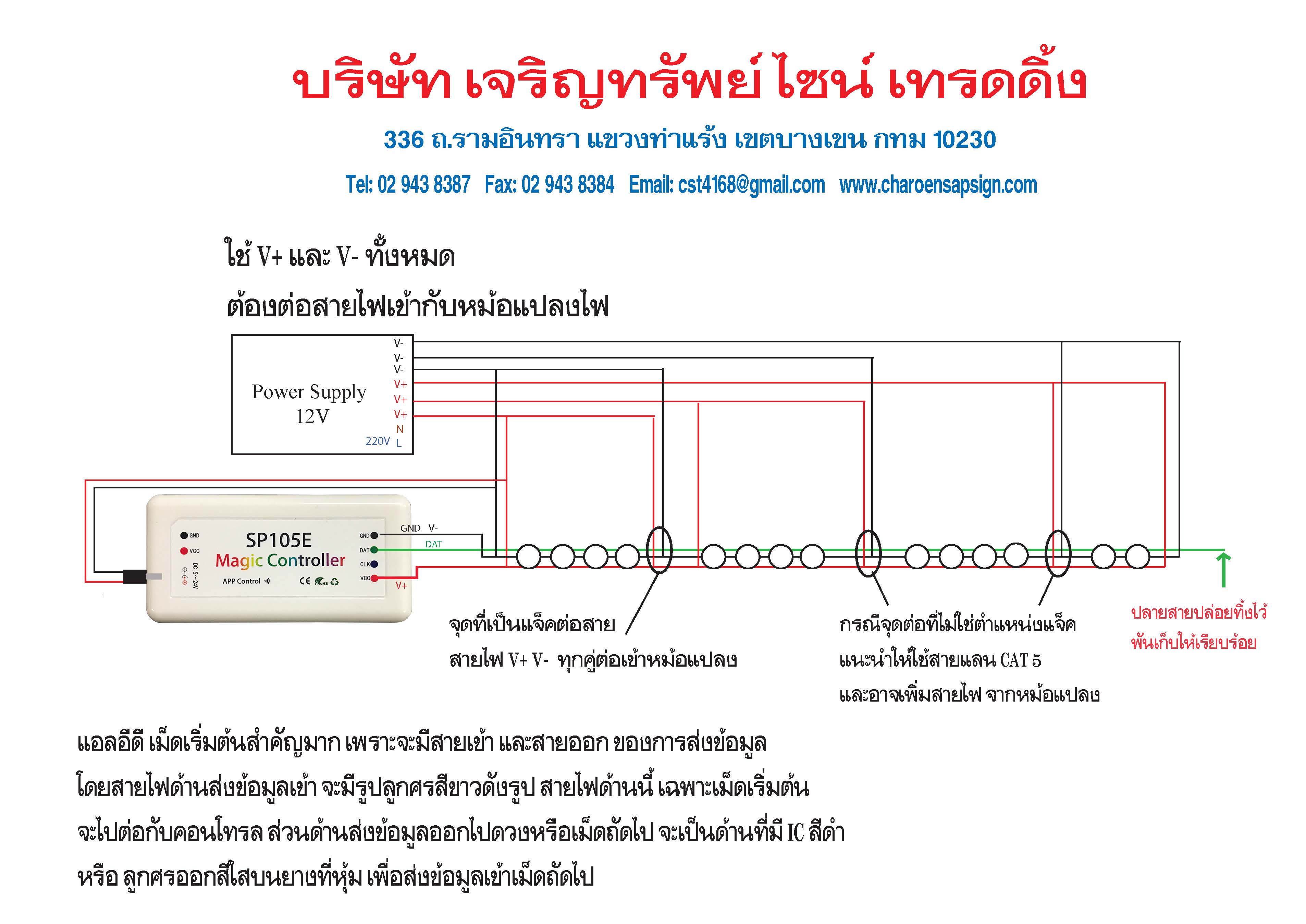 การติดตั้งคอนโทรลเลอร์ SP105E / SP630E