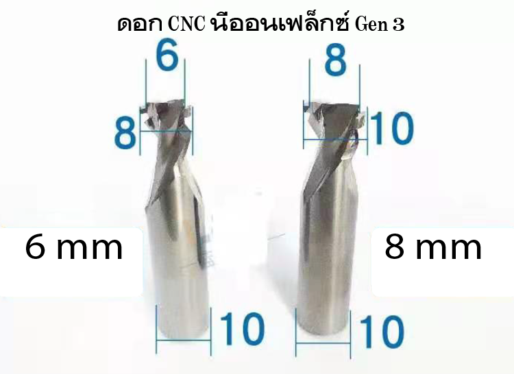 ดอกกัด CNC