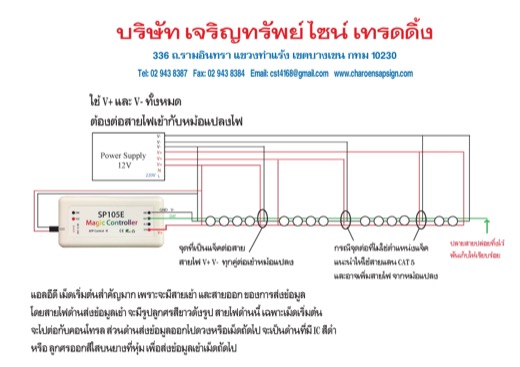 การติดตั้งคอนโทรลเลอร์ SP105E / SP630E